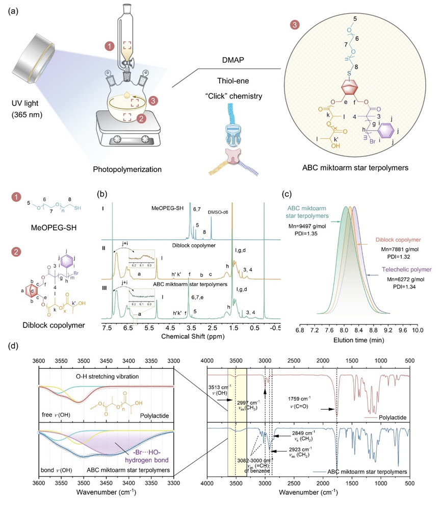 1668484917349075262.png image.png