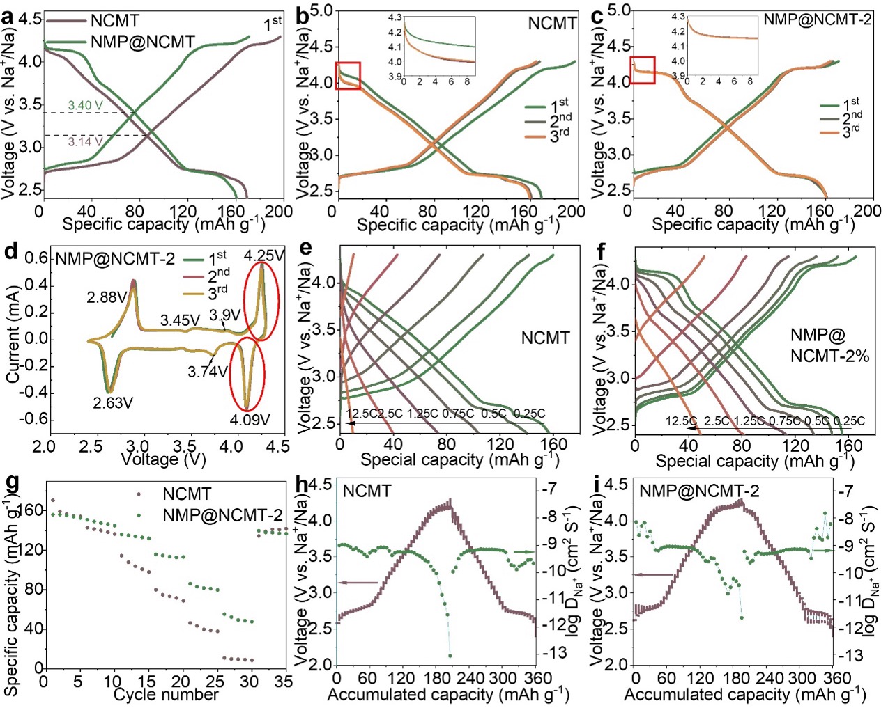 1687223937956041697.jpg 4.jpg