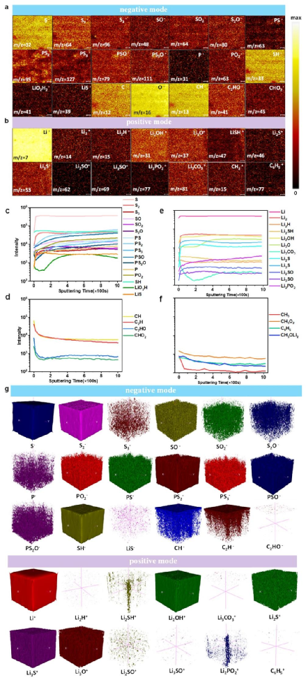 1687790028716040052.png 3.png